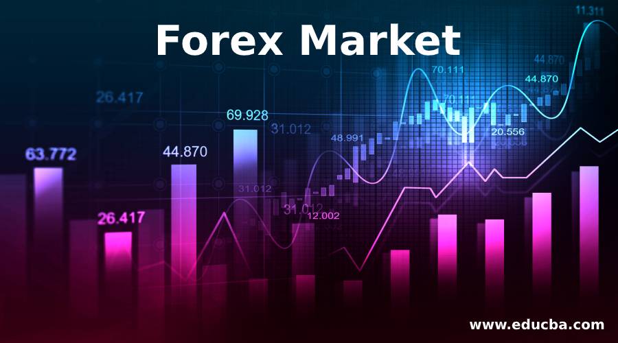 Forex and foreign exchange market news forex club